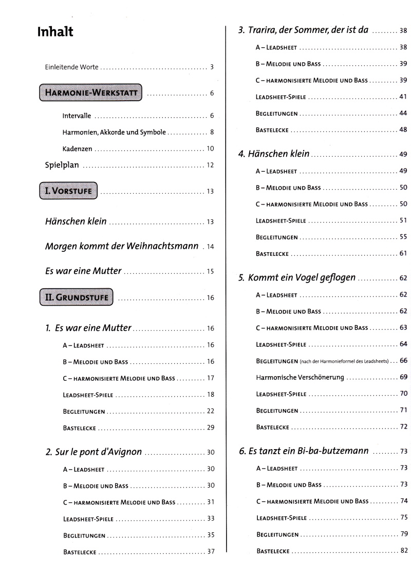 Inhaltsverzeichnis